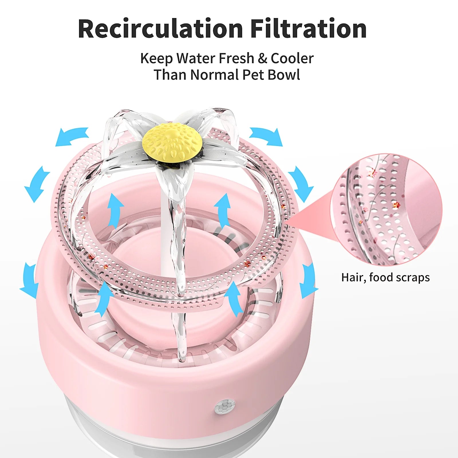  Automatic Pet Drinking Fountain