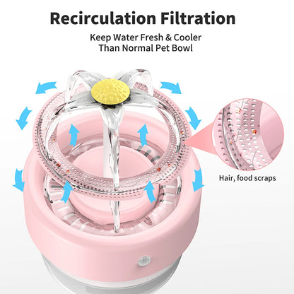  Automatic Pet Drinking Fountain