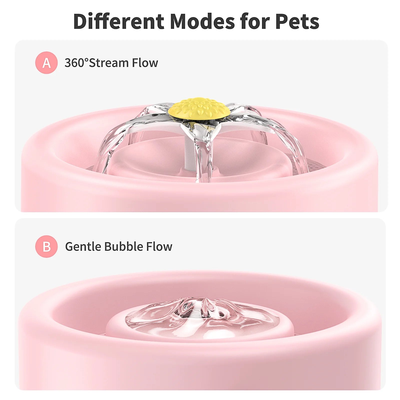  Automatic Pet Drinking Fountain