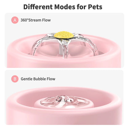  Automatic Pet Drinking Fountain